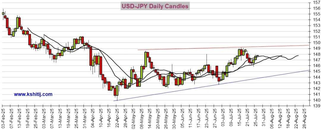 专家称SEC将在年底冲破372美元，引发引发关注，引爆行情